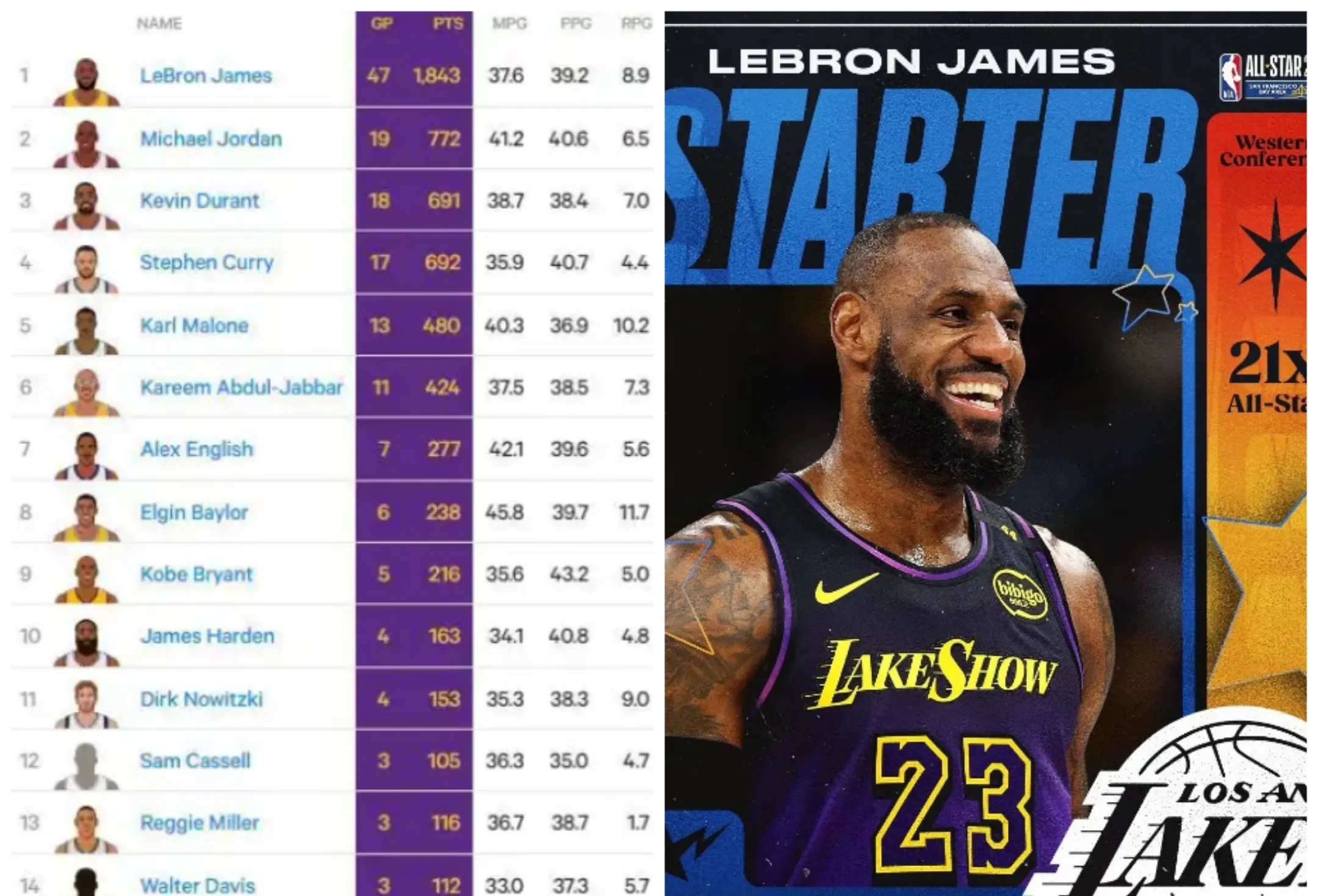 官方下关于表现优异引发热议！，詹姆斯在利物浦比赛中比赛局势复杂热度持续攀升的信息